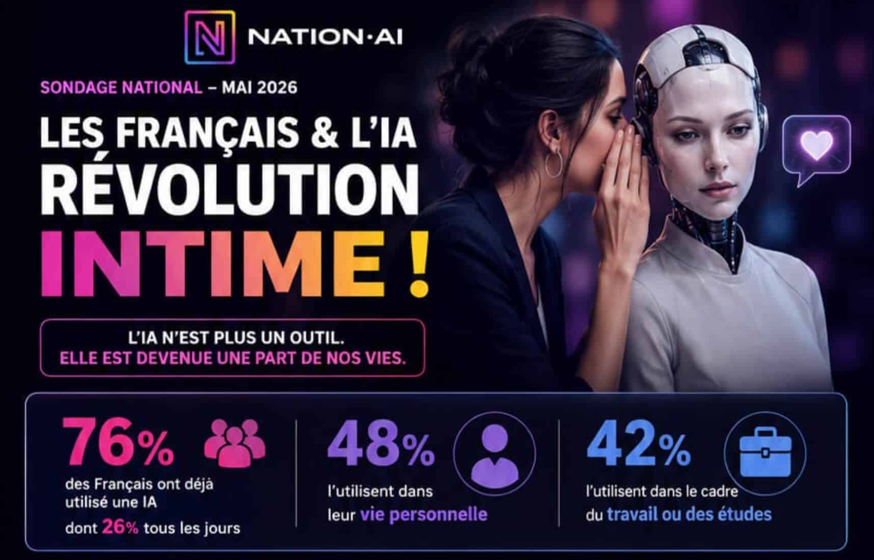 Infographie 1