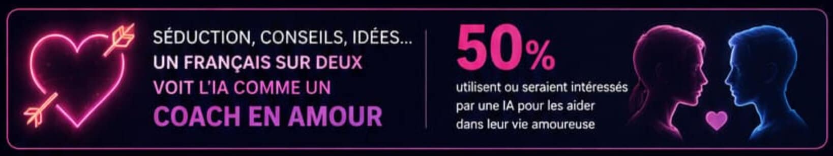 Infographie 1