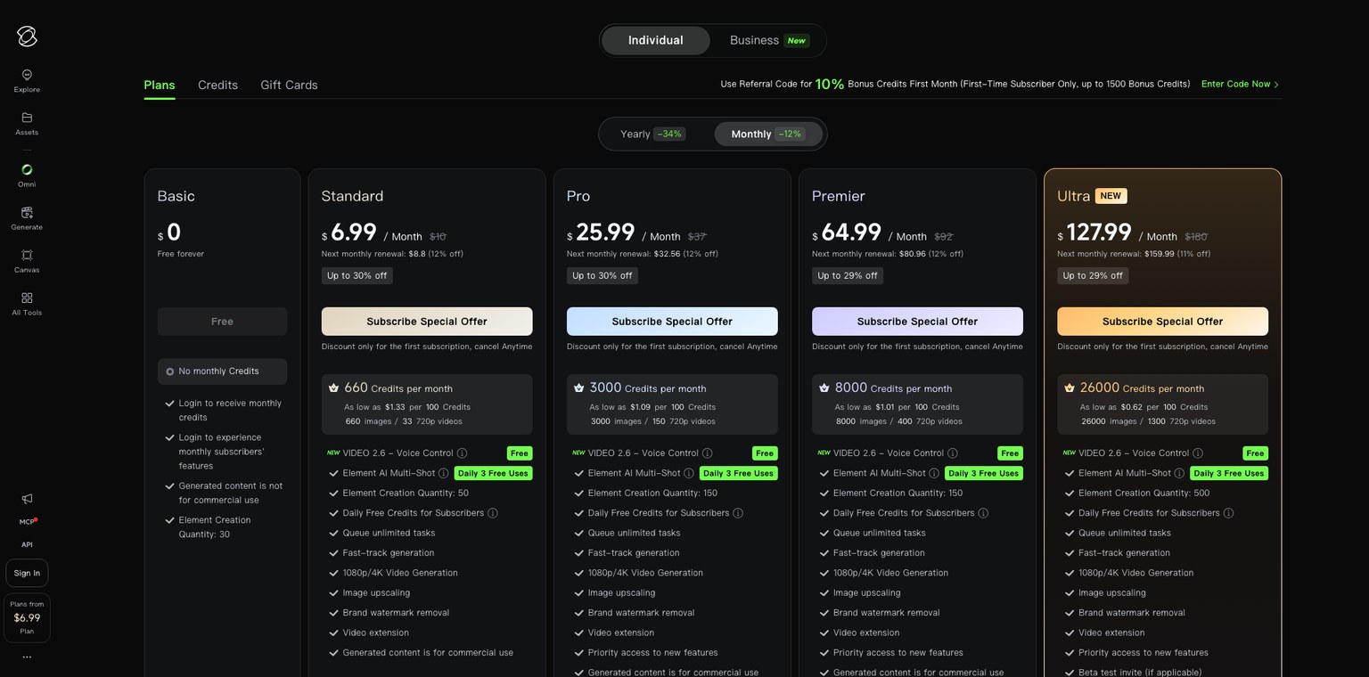 Screenshot of the Kling AI pricing grid: the Basic plan at 0 dollars shows no monthly credits and non commercial use