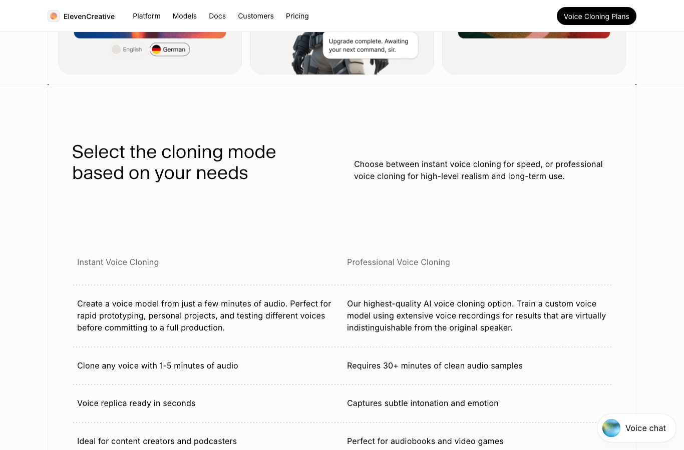 Screenshot of the English ElevenLabs voice cloning page comparing instant cloning (1 to 5 minutes of audio) with professional cloning (30+ minutes of clean audio samples)
