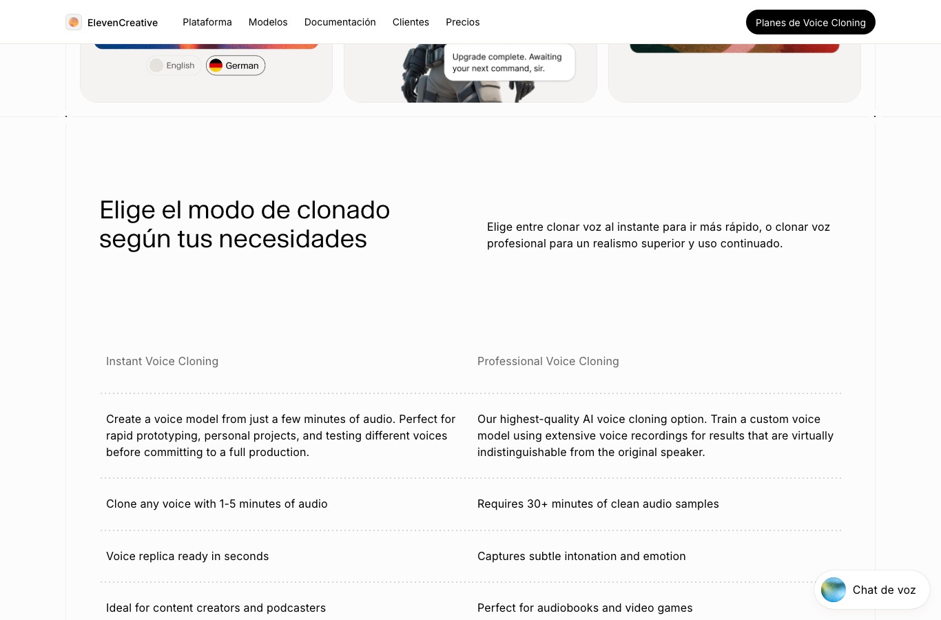 Captura de pantalla de la página española de clonación de voz de ElevenLabs comparando la clonación instantánea (de 1 a 5 minutos de audio) y la clonación profesional (más de 30 minutos de muestras de audio limpias)