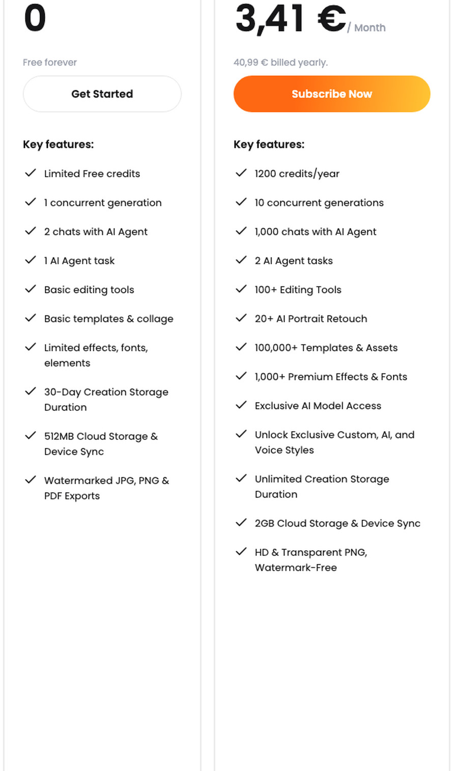 Screenshot of the Fotor pricing page: the free Basic plan exports watermarked JPG PNG and PDF files