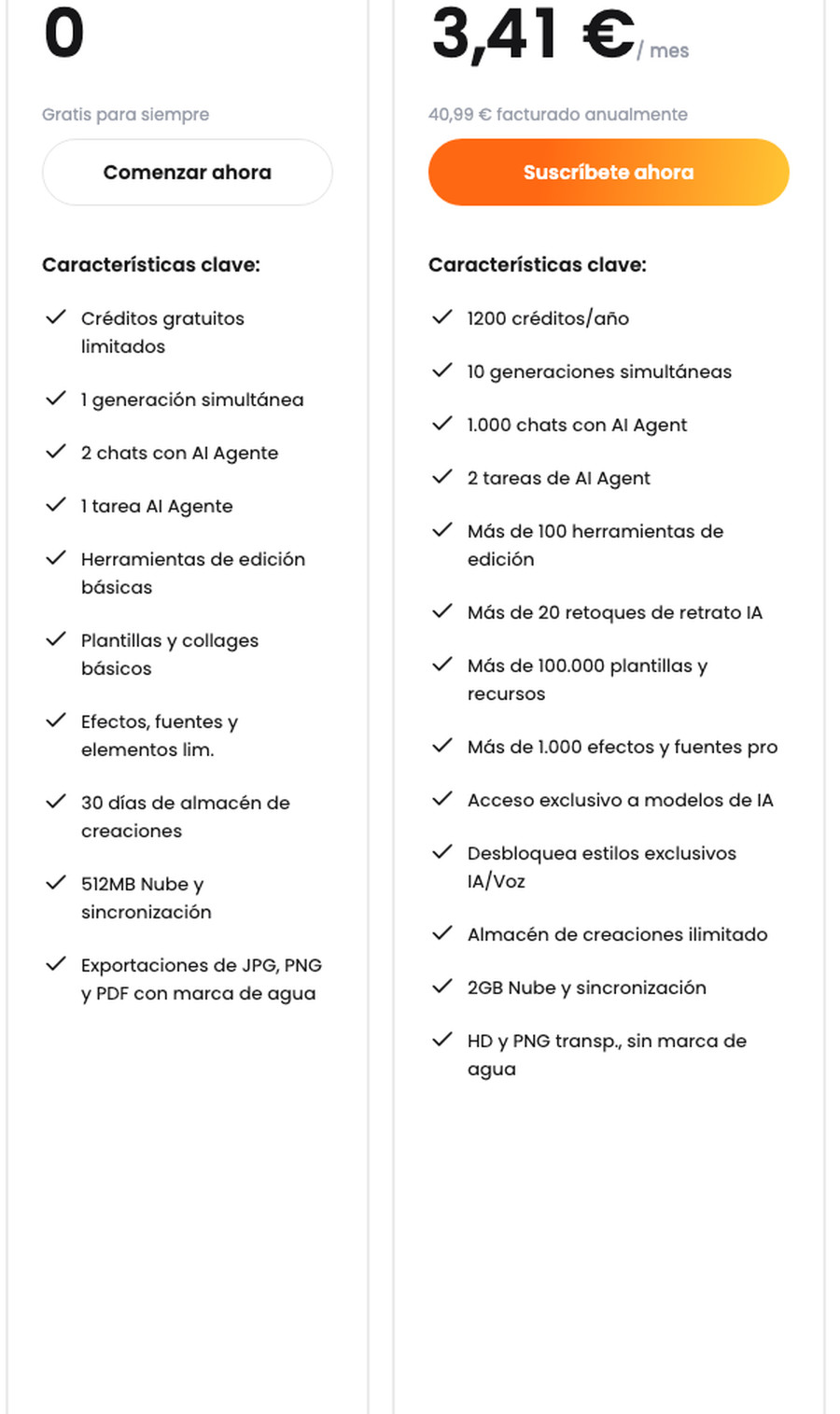 Captura de la página de precios de Fotor: el plan Basic gratuito exporta en JPG PNG y PDF con marca de agua