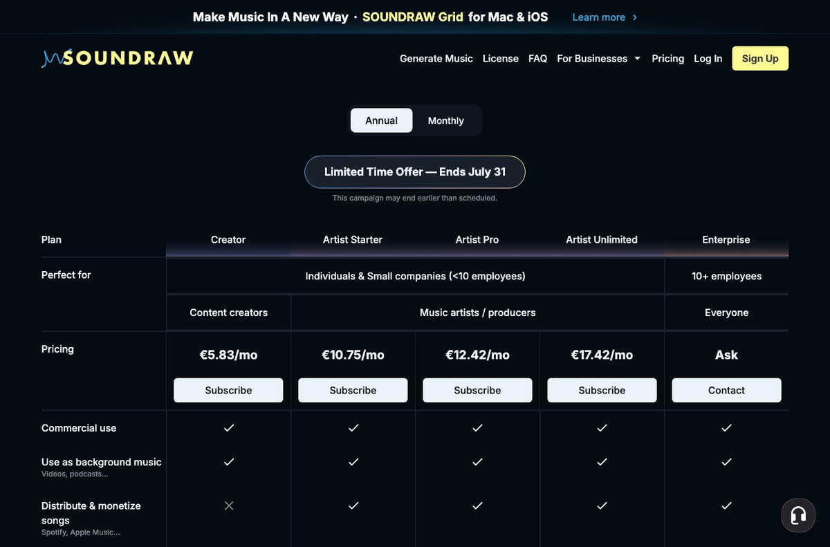 Screenshot of the Soundraw pricing table, titled Paid Plans, with no free column at all