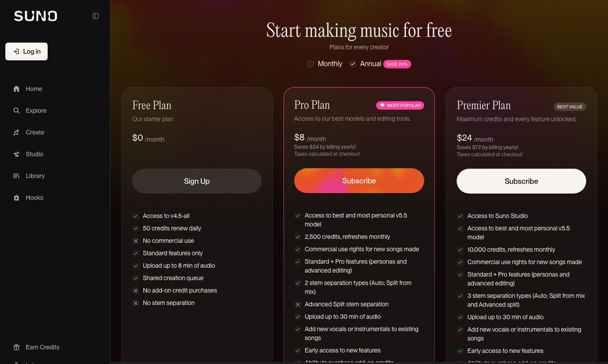 Screenshot of the Suno pricing page in English: the Free Plan shows 50 credits renew daily and No commercial use