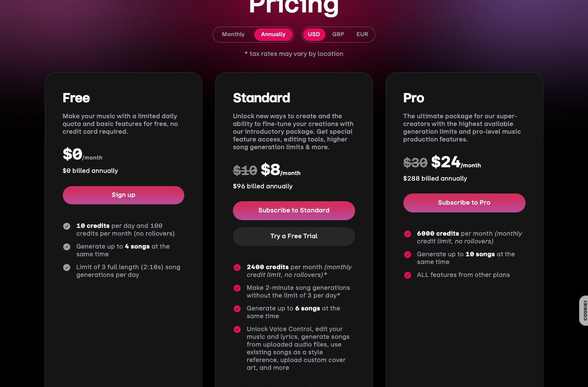 Screenshot of the Udio pricing page: the free plan gives 10 credits per day and 100 credits per month, with 3 long tracks per day
