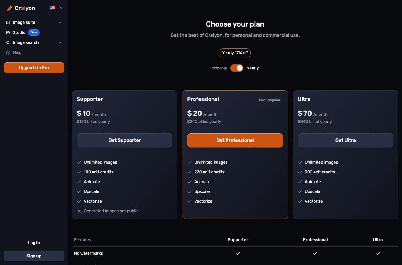 Craiyon pricing table: on the Supporter plan, generated images are public