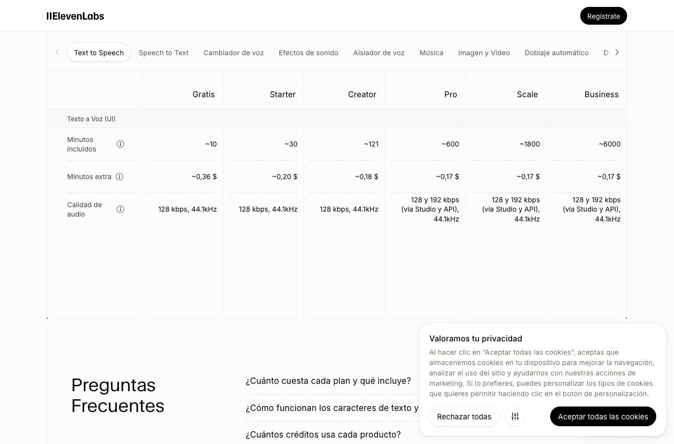 Captura de la tabla comparativa de ElevenLabs: el plan Gratis muestra unos 10 minutos incluidos