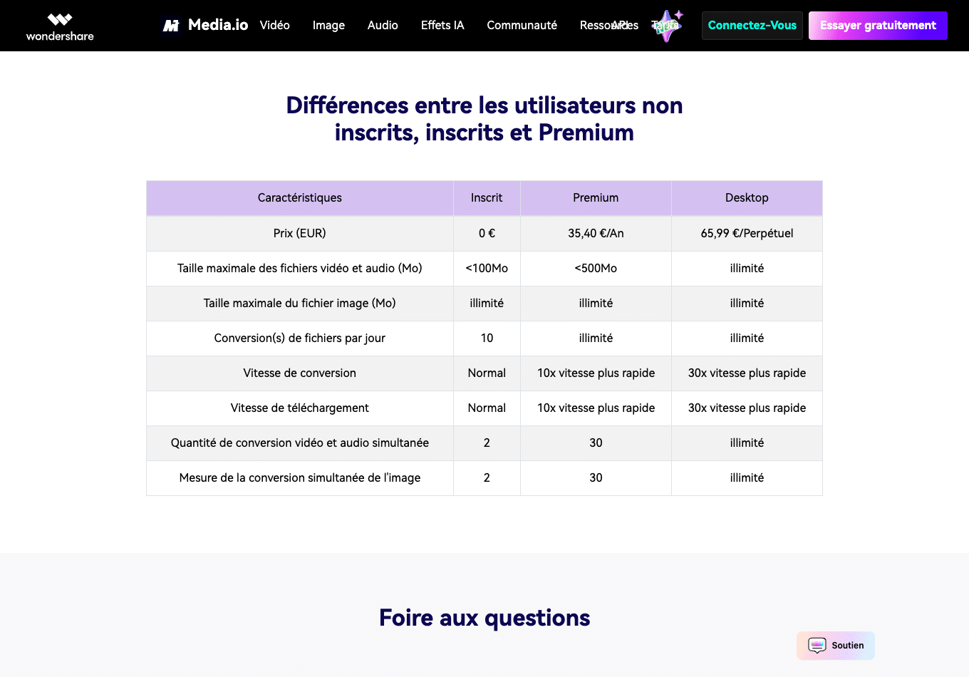 Screenshot of the media.io comparison table : free registered account 10 conversions a day, premium 35.40 euros a year, desktop 65.99 euros