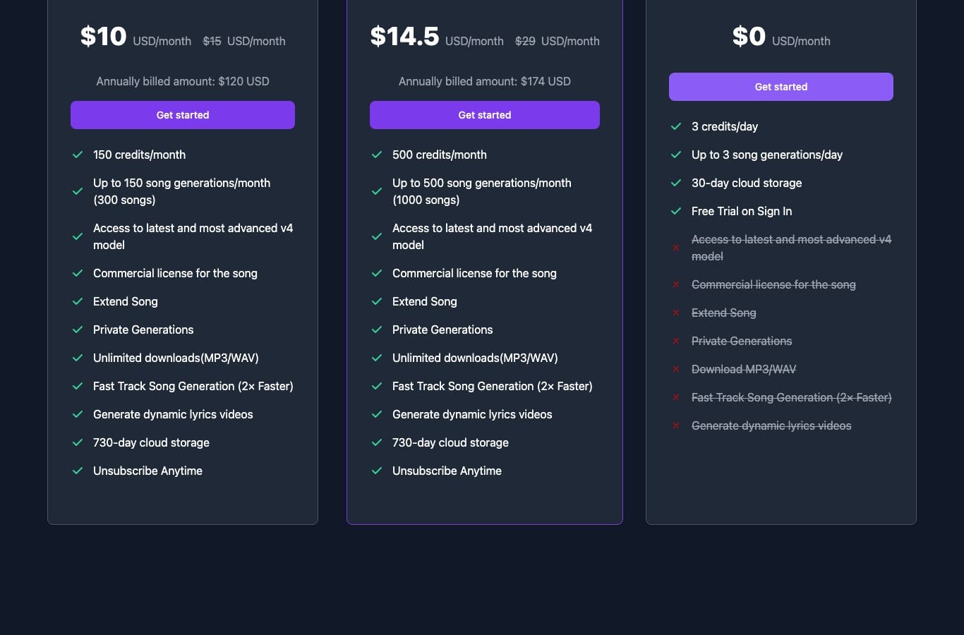 Song.do pricing table, the free column strikes out MP3 WAV downloads and the commercial license