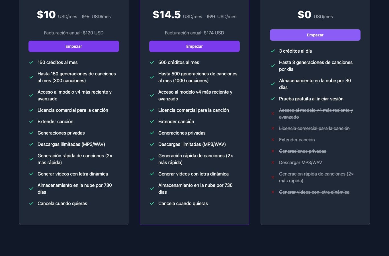 Tabla de precios de Song.do, la columna gratuita tacha la descarga MP3 WAV y la licencia comercial