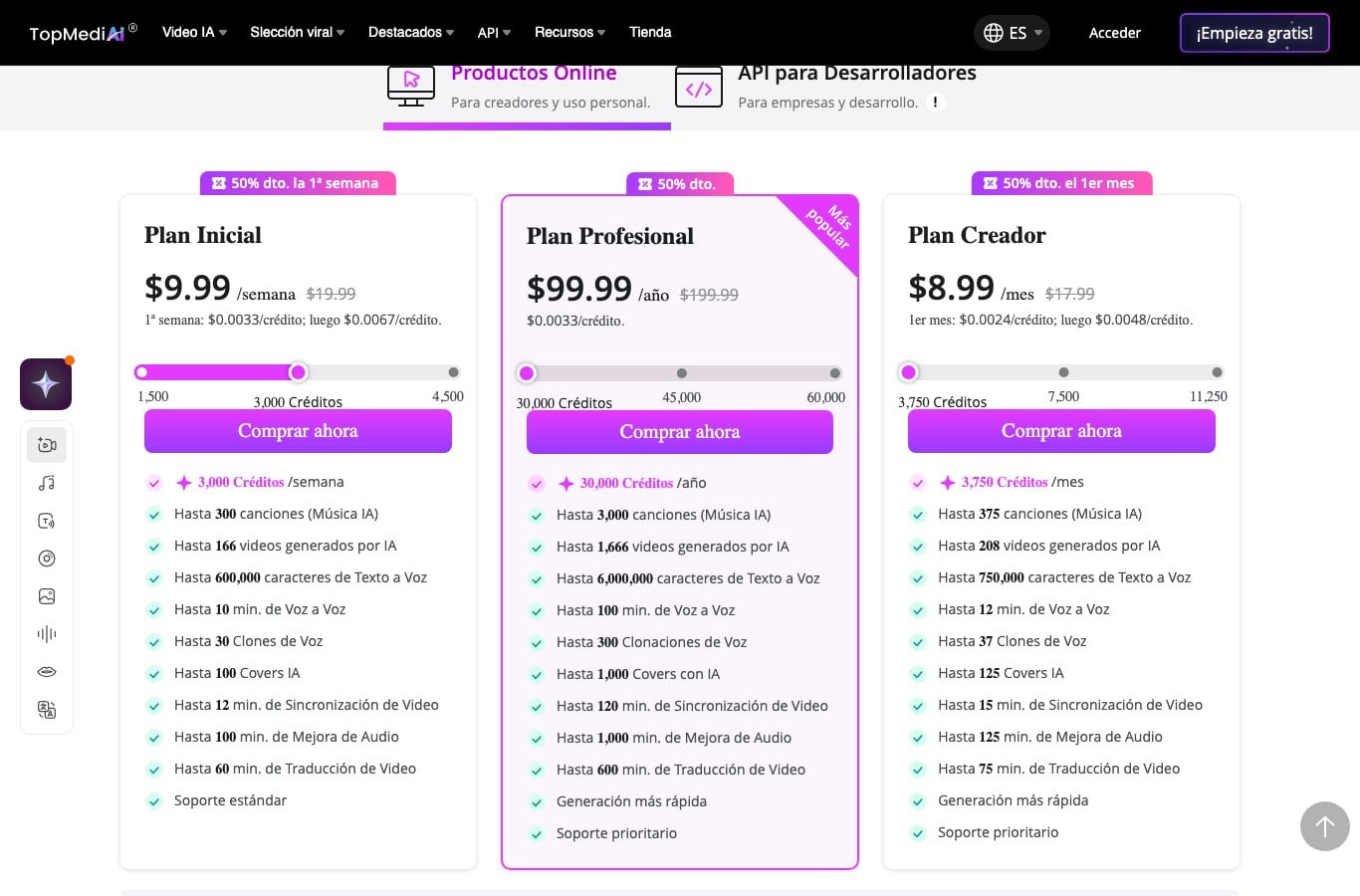 Tabla comparativa de precios de TopMediai en español con la columna Gratis
