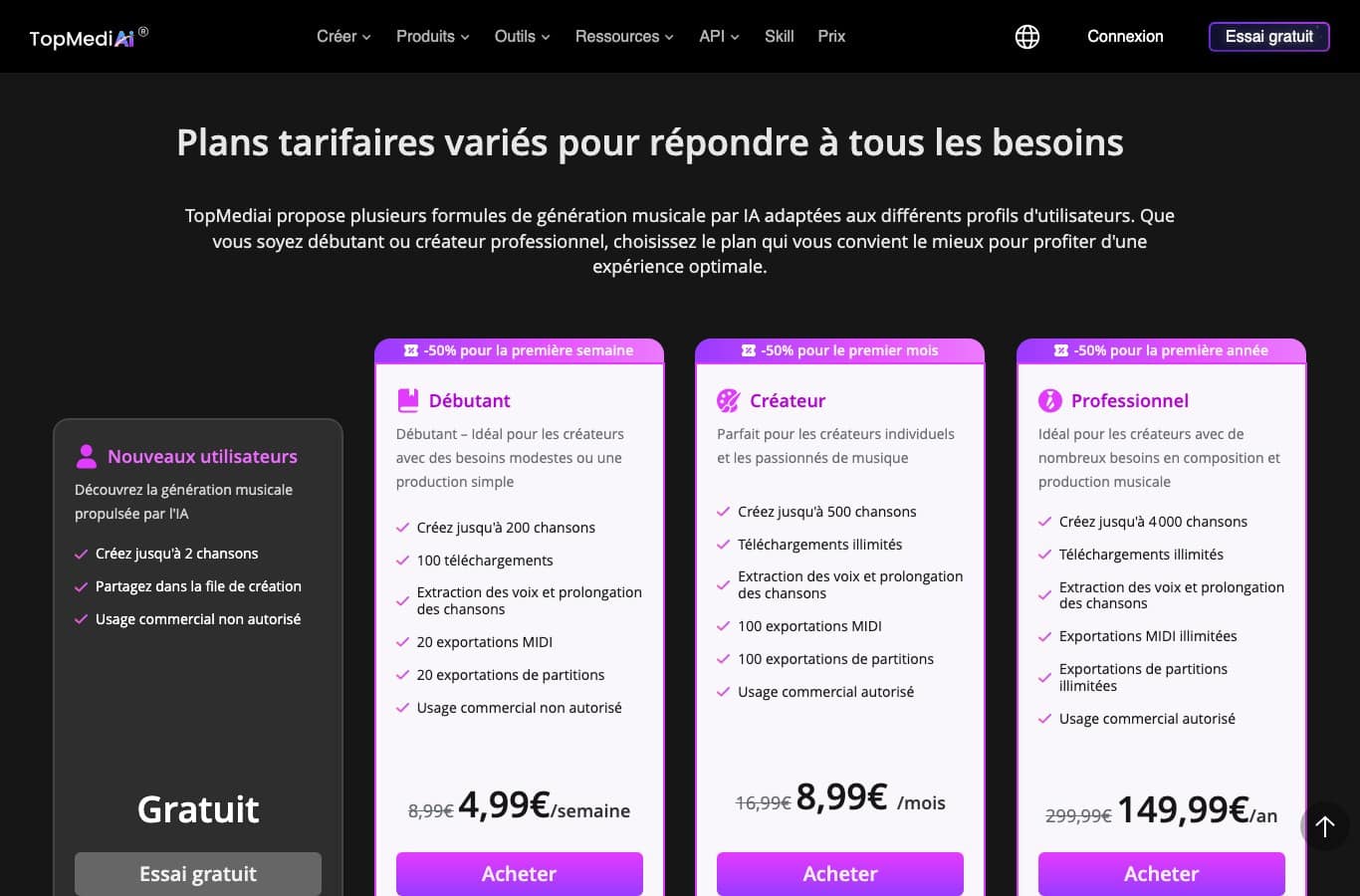 Grille tarifaire TopMediai, usage commercial non autorisé sur le plan gratuit et sur le plan à 4,99 euros