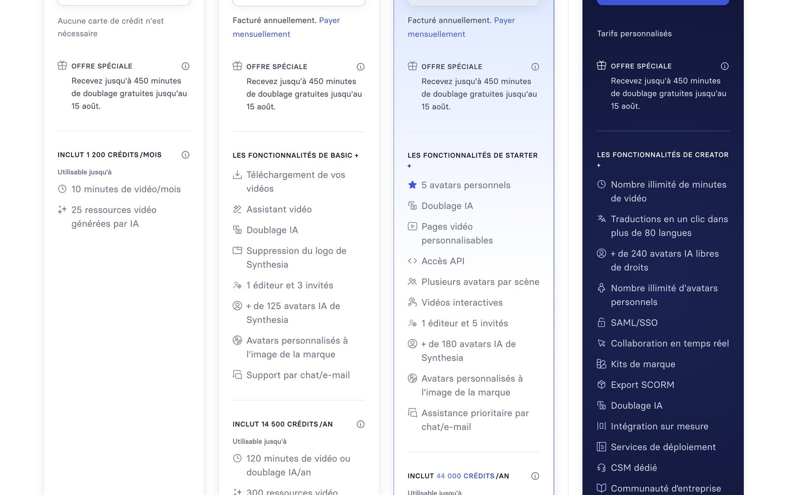 Forfaits Synthesia comparant 10 minutes de vidéo par mois en gratuit et 120 minutes par an en Starter