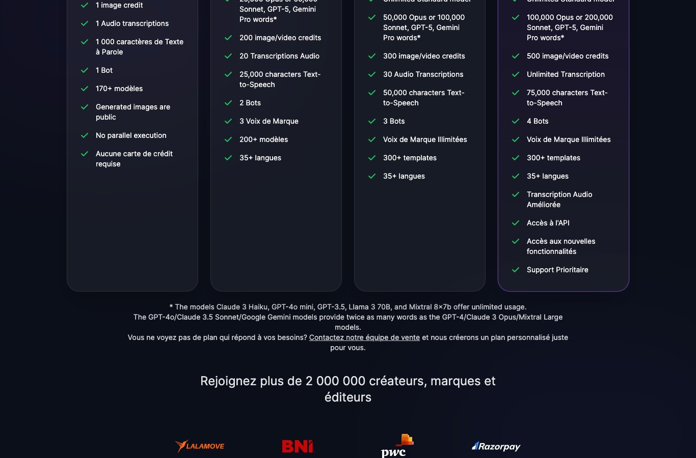 Colonne Free d'Easy-Peasy AI : un crédit image, images générées publiques et aucune carte de crédit requise