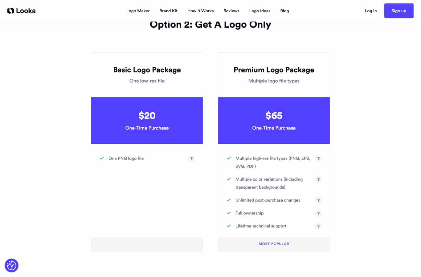 Looka pricing table with the Basic package at 20 dollars and Premium at 65 dollars