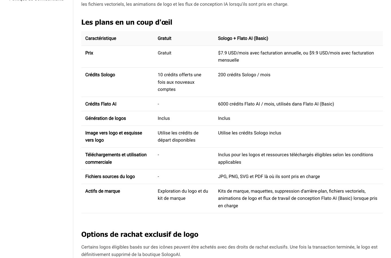 Tableau des plans de SologoAI comparant l'offre gratuite et l'abonnement payant