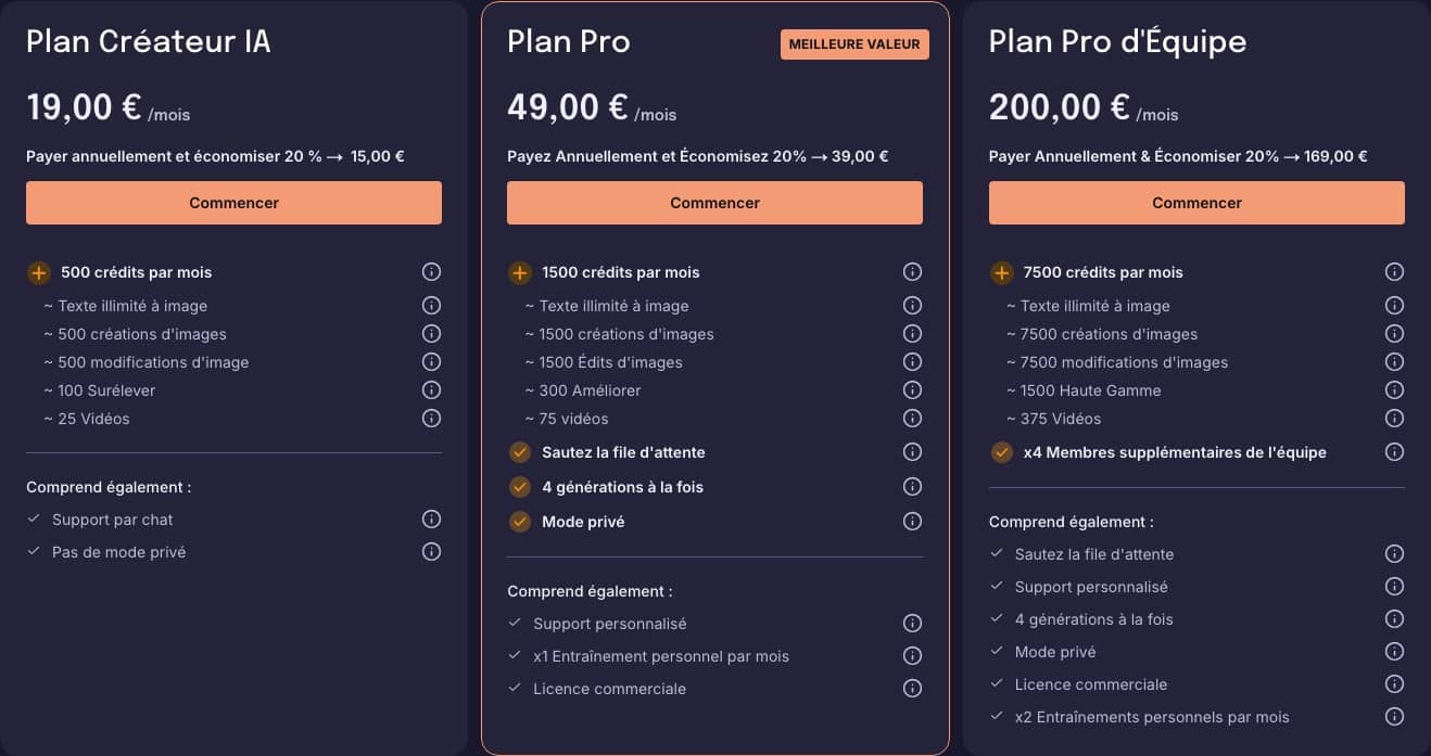 Grille tarifaire de Rendair AI avec trois plans payants : Créateur IA 19 euros par mois, Pro 49 euros, Pro d'équipe 200 euros, sans plan gratuit