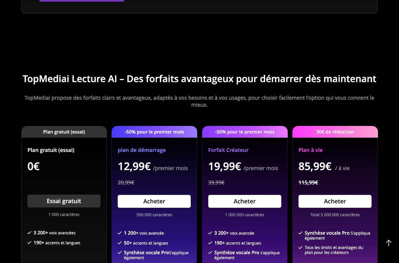 Capture de la grille tarifaire TopMediai : plan gratuit (essai) 0 euro avec 1 000 caractères, puis les forfaits payants