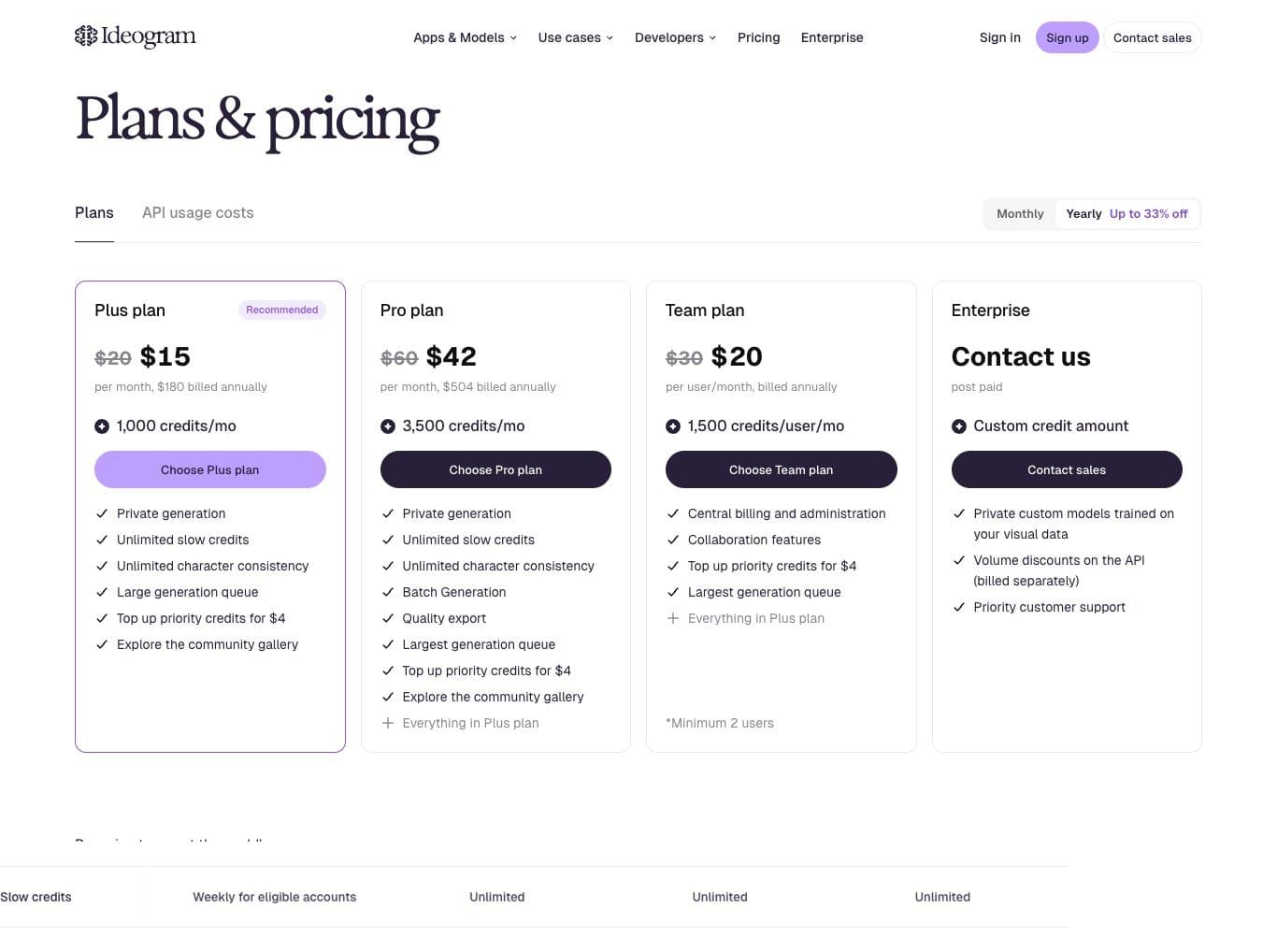 Ideogram pricing grid with the Plus plan at 15 dollars for 1,000 credits per month and the weekly slow credits line for free accounts