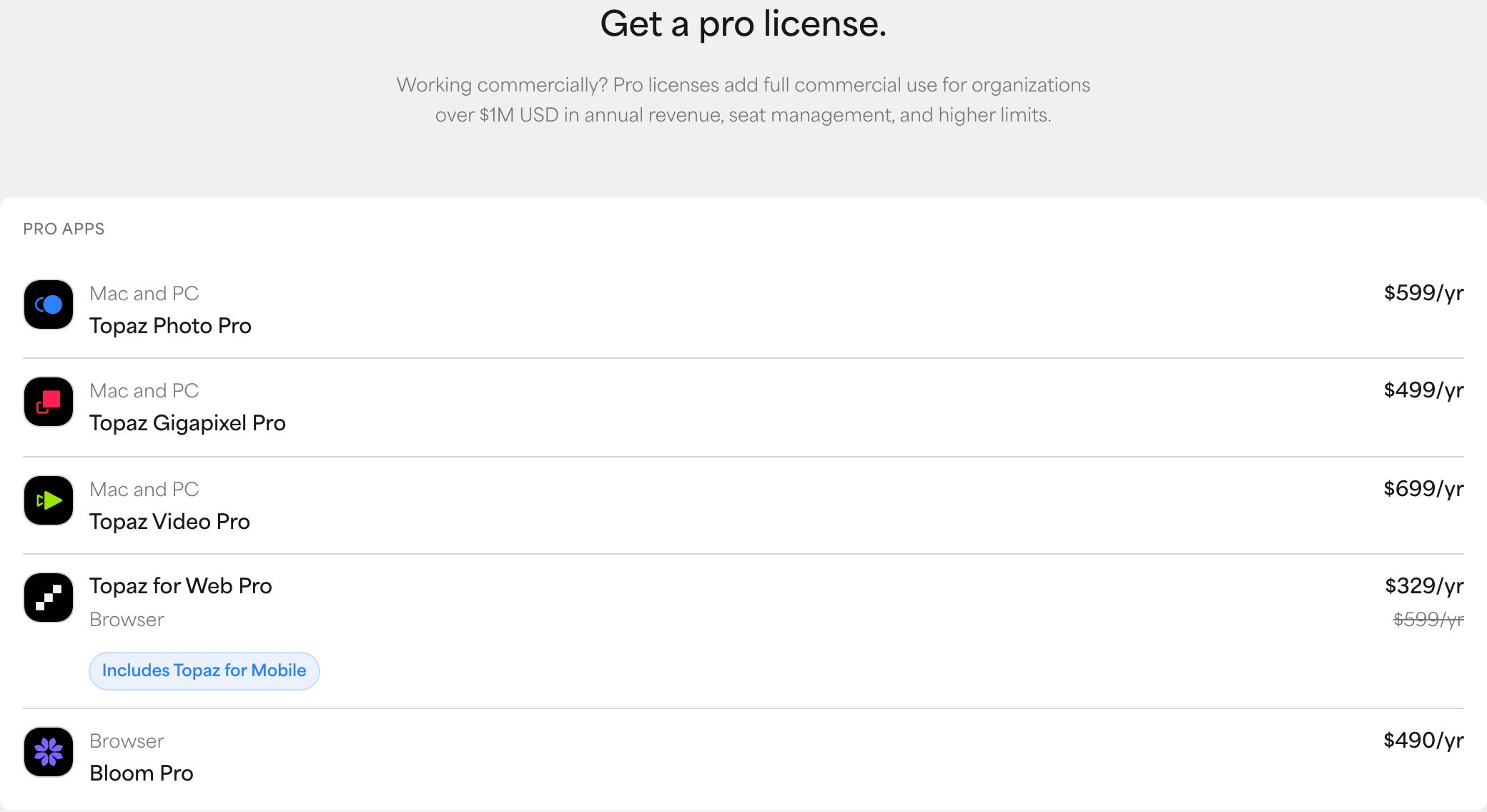 Screenshot of the Topaz Labs plans page: Pro licenses, Topaz Video Pro at 699 dollars per year with full commercial use above 1 million dollars in revenue